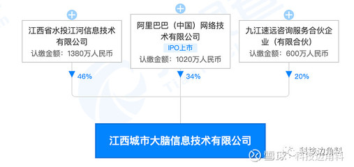 互聯網信息服務的時代變革與發展前瞻