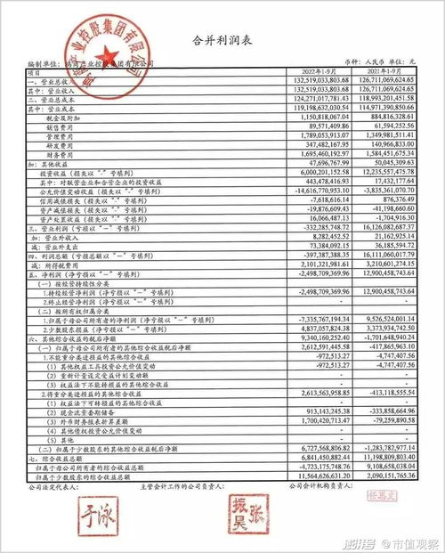 網上連張照片都沒有，他卻火速干到2000億紡織品購銷